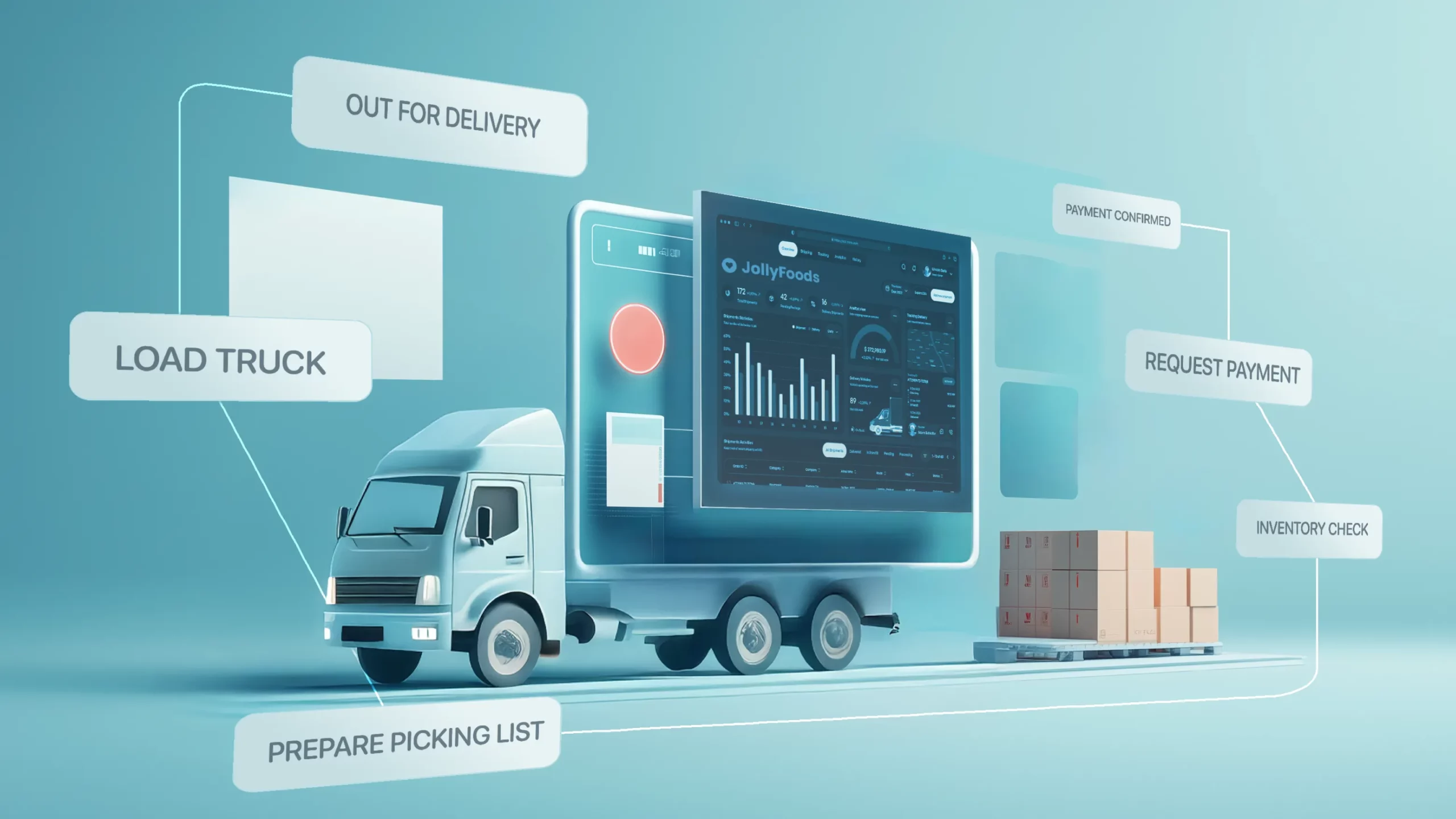 B2B eCommerce Automation for Wholesale Success